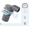 Sensor, rotações