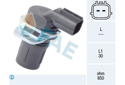 Sensor, rotações