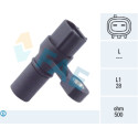 Sensor, rotações
