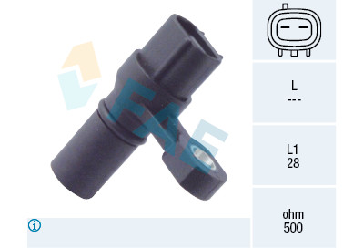 Sensor, rotações