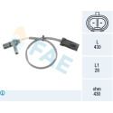 Sensor, rotações