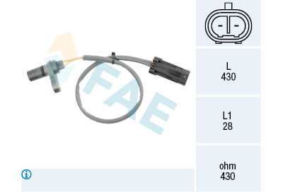 Sensor, rotações