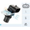 Sensor, rotações