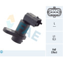 Sensor, rotações