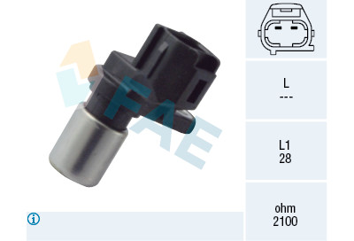 Sensor, rotações