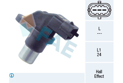 Sensor de rotação, controle do motor FAE 79206