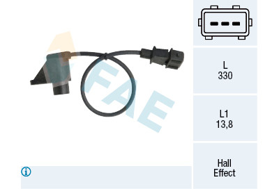 Sensor, posição da árvore de cames