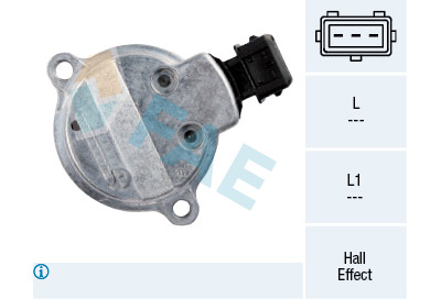 Sensor, posição da árvore de cames