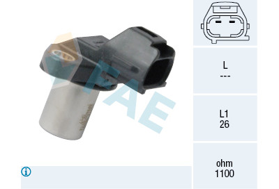 Sensor, rotações