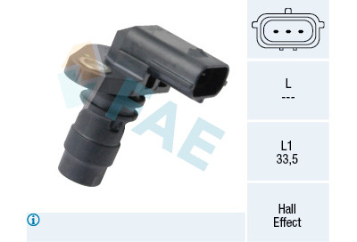 Sensor, posição da árvore de cames