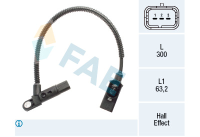 Sensor, posição da árvore de cames