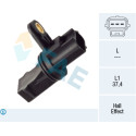 Sensor, velocidade
