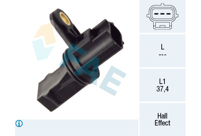 Sensor, velocidade