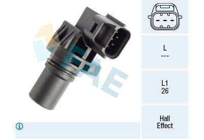 Sensor, posição da árvore de cames