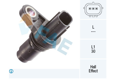 Sensor, posição da árvore de cames