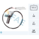 Sensor de RPM, caixa de velocidades
