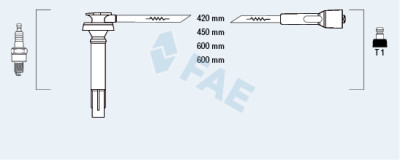 Conjunto de cabos de ignição FAE 83238