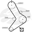 Jogo de correias dentadas PowerGrip®