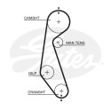Jogo de correias dentadas PowerGrip®