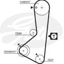 Jogo de correias dentadas PowerGrip®