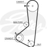 Jogo de correias dentadas PowerGrip®