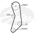 Jogo de correias dentadas PowerGrip®