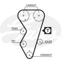 Jogo de correias dentadas PowerGrip®