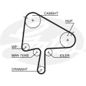 Jogo de correias dentadas PowerGrip®