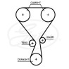Conjunto de correia dentada GATES K01T360HOB