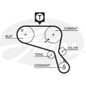 Jogo de correias dentadas PowerGrip®
