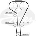 Jogo de correias dentadas PowerGrip®