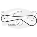 Jogo de correias dentadas PowerGrip®