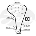 Jogo de correias dentadas PowerGrip®