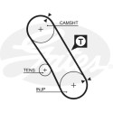 Jogo de correias dentadas PowerGrip®