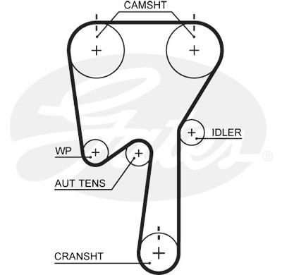 Bomba de água + kit de correia dentada