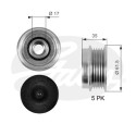 Roda livre do alternador DriveAlign®