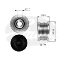 Roda livre do alternador DriveAlign®