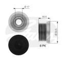 Roda livre do alternador DriveAlign®