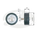 Polia de desvio/de guia, correia trapezoidal estriada poli V DriveAlign®