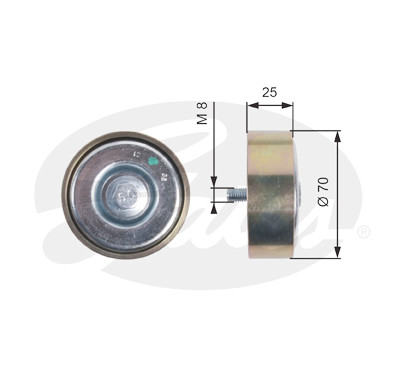 Polia de desvio/de guia, correia trapezoidal estriada poli V DriveAlign®