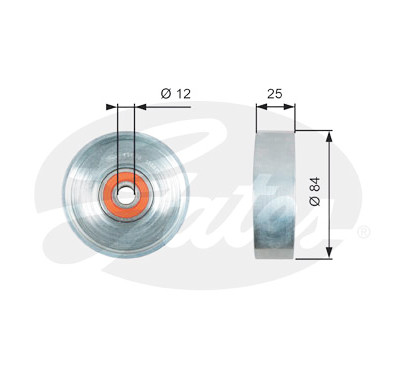 Rolo tensor, correia trapezoidal estriada poli V DriveAlign®