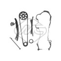 Kit de distribuição