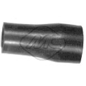 Tubo flexível do radiador