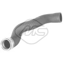 Tubo flexível do ar de sobrealimentação