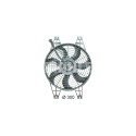 Ventilador, condensador do ar condicionado