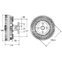 Embraiagem, ventilador do radiador