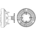 Embraiagem, ventilador do radiador