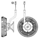 Embraiagem, ventilador do radiador