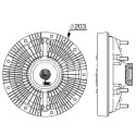 Embraiagem, ventilador do radiador