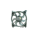 Ventilador, refrigeração do motor